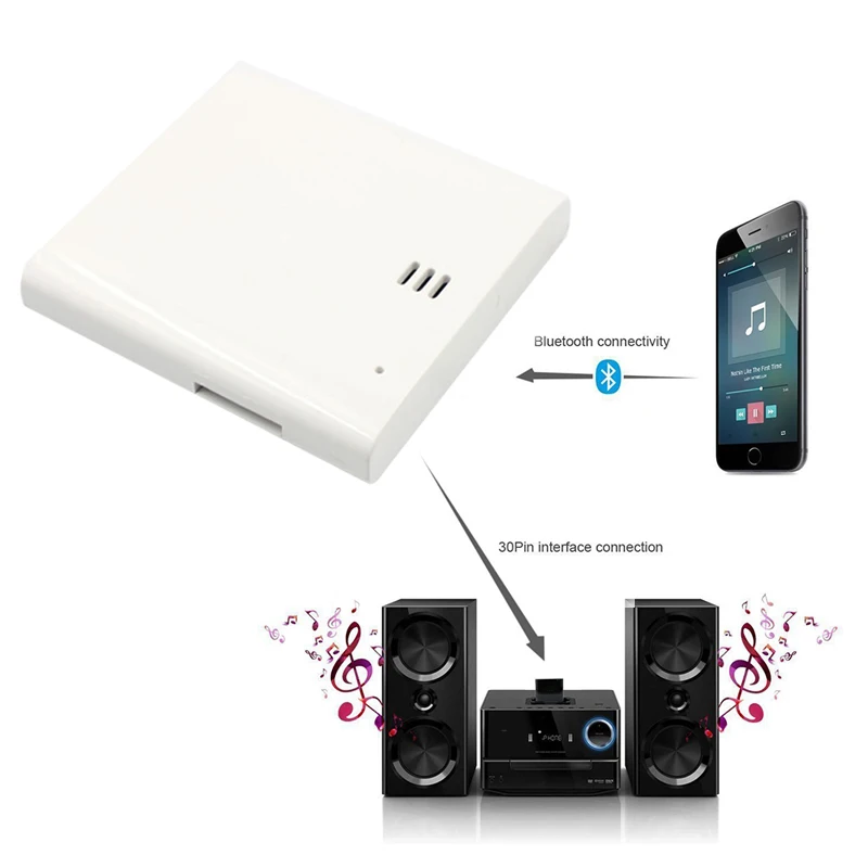 1 шт. Bluetooth A2DP адаптер музыкальный приемник для iPod для iPhone 30-контактный дока динамик Hot во всем мире - Цвет: White