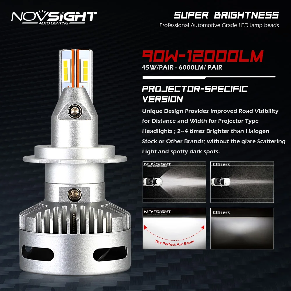Novsight Super Bright 90W H7/H11/9005/9012/D1/D2D/D5 Car LED Headlight Bulbs Replacement Kit 6500K