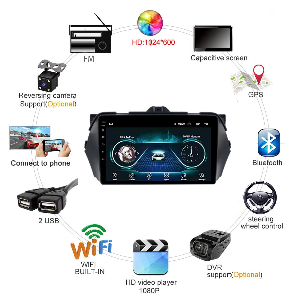 Автомобиль радио для Suzuki Alivio Ciaz Автомобильная материнская плата радио мультимедиа плеер Поддержка SWC carplay Android 8,1 9"