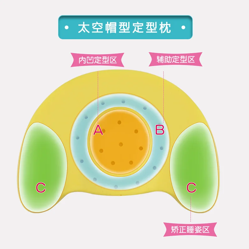 Babies' Shaping Pillow Children Memory Foam Pillow Interior Newborns Ear Pillow Baby Anti-Flat Viscose Pillow