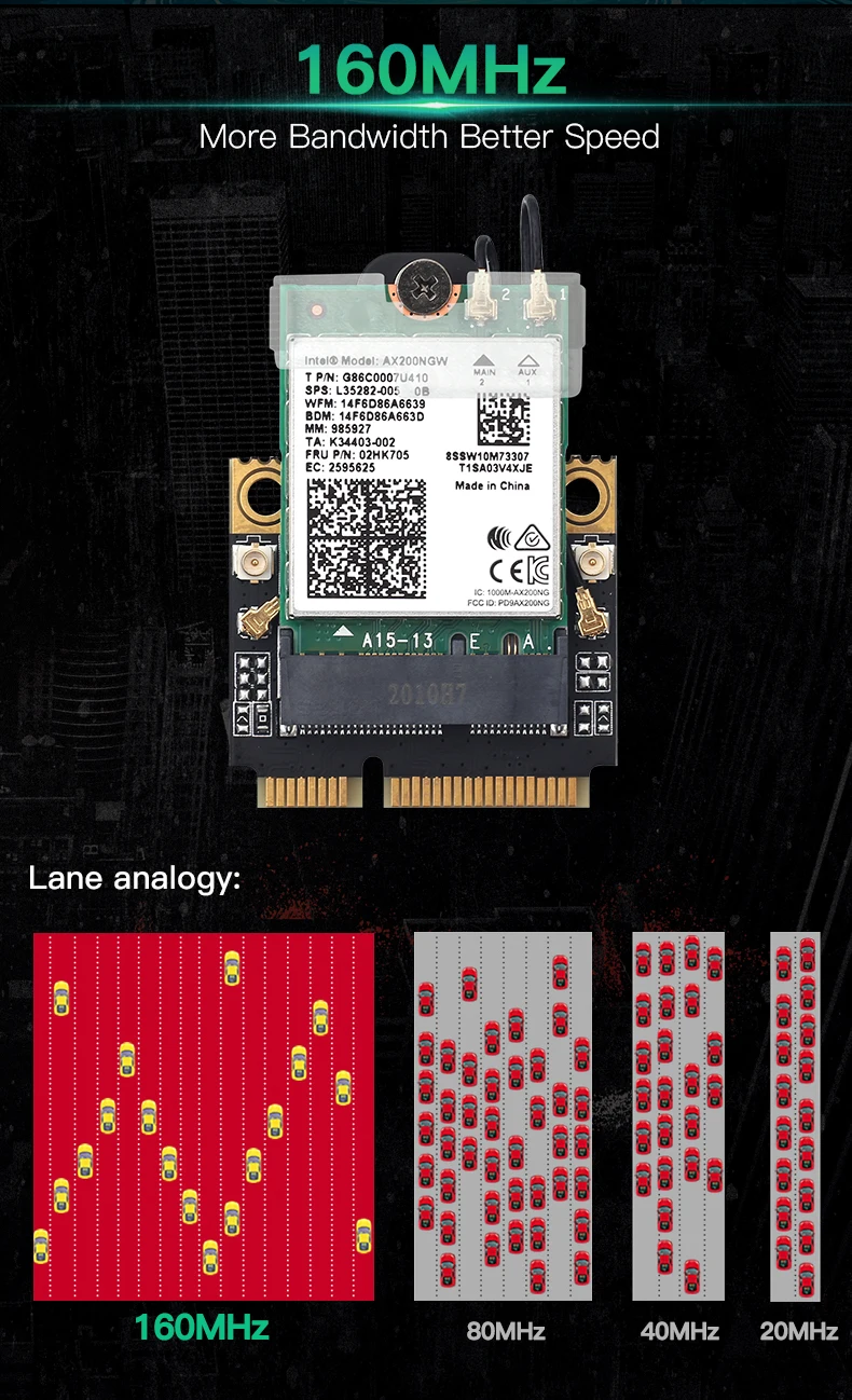 2974mbps, bluetooth 5.1, intel ax200, placa wi-fi