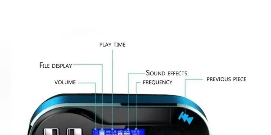 Автомобильный MP3-плеер, fm-передатчик, музыкальный плеер, двойной USB Автомобильный плеер, TF карта, u-диск, mp3-плеер, телефонный звонок, громкая связь, AUX плеер