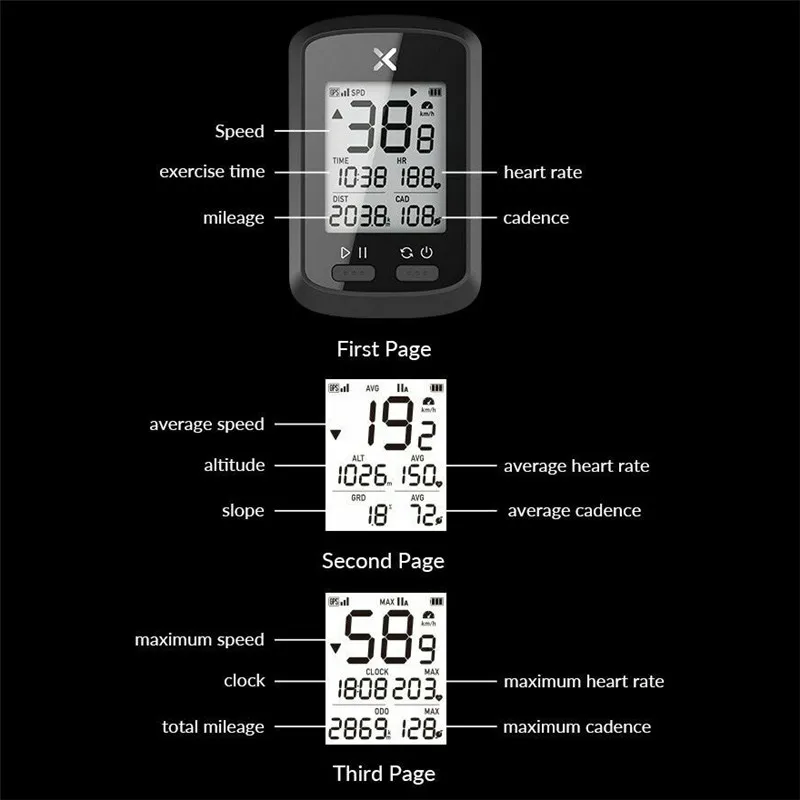 XOSS G GPS Bike Bicycle Cycling Computer Stopwatch LCD Display Waterproof Tool