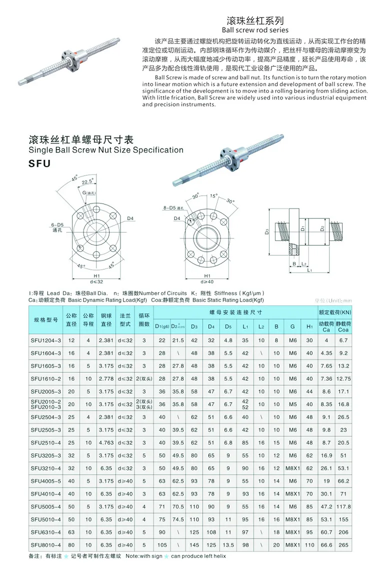 Высокоточный свинцовый винт SFU 2005 2010-4 с шариковой опорой nt bk15 bf 15