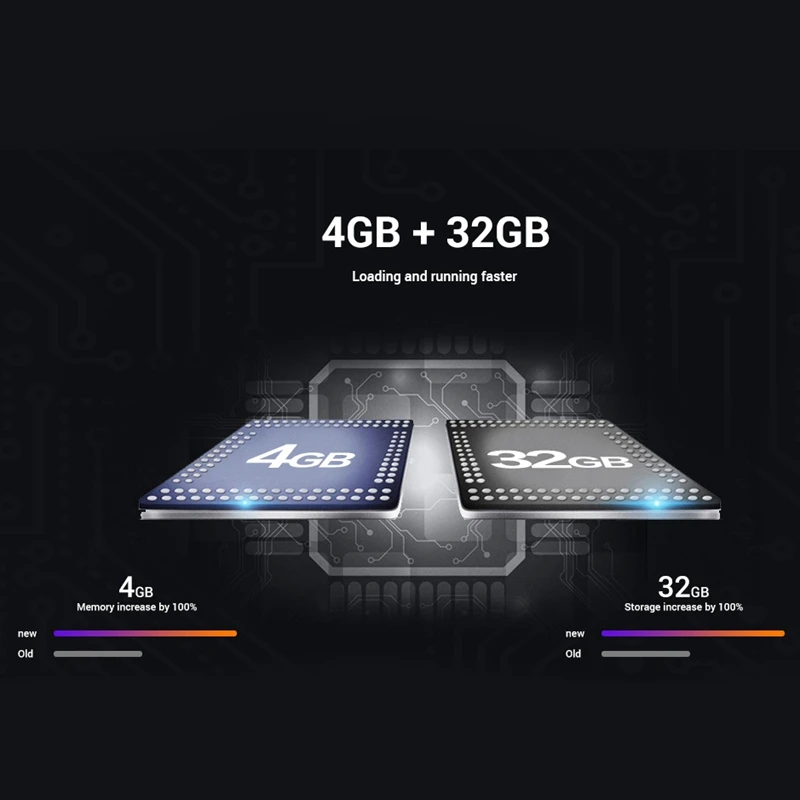Мини ТВ приставка 4 ГБ/32 ГБ Android 9,0 Rockchip 3318 четырехъядерный 2,4G WiFi Bluetooth 4,0 HD светодиодный медиа-проигрыватель