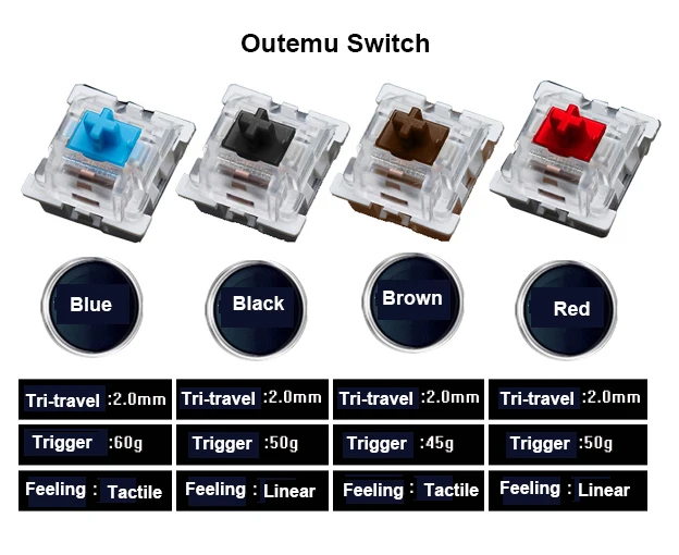 Outemu переключатели 3-контактный Замена Kailh Gateron и Cherry MX переключатели механическая клавиатура с бесплатной доставкой