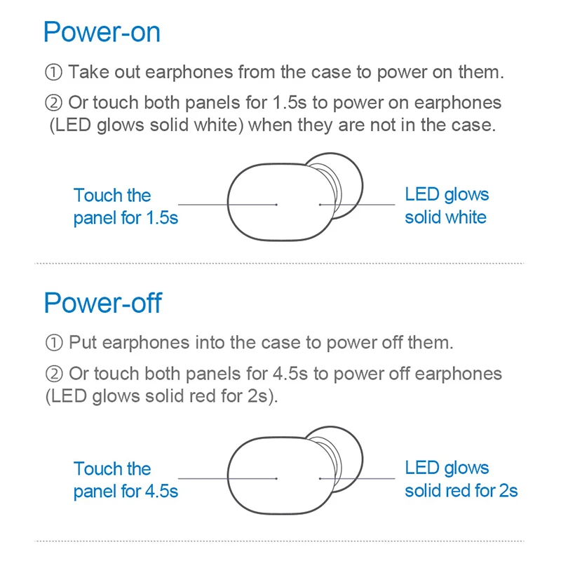 A6X TWS сенсорный Bluetooth Eadsetstereo Hd беспроводные наушники с шумоподавлением для Iphone Xiaomi