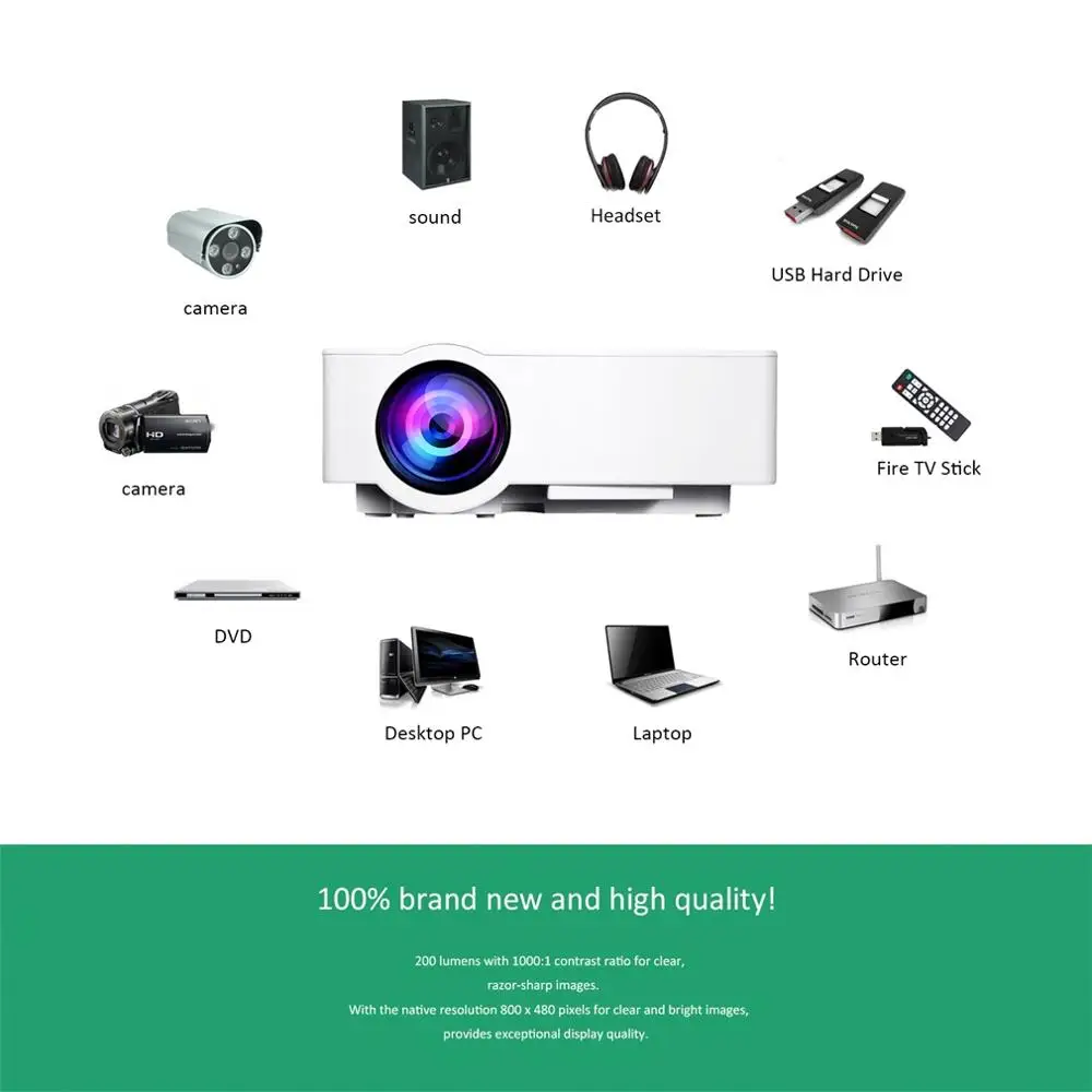 E08S Mini Portable Projector 200 Lumen 800 x 480 Full HD LED Video Home Cinema IR Remote Control Wi