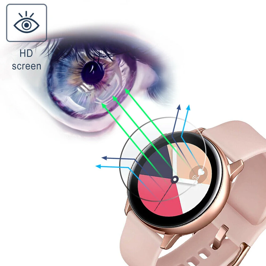 For Samsung Galaxy Watch Active2 Screen Protector Hydrogel Film TPU Explosion Proof Clear HD Guard Frontier Cover 40/41/44/45mm