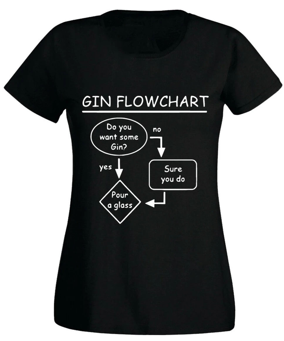Gin Flowchart женская футболка забавная для женщин влюбленных Подарок Идея размера