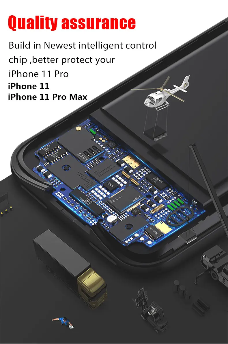 Новое поступление для iPhone 11 чехол для зарядного устройства для iPhone 11 Pro Max power Bank чехол с полным корпусом защитный чехол с мягкими краями