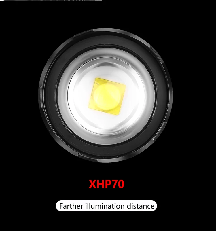 XHP70.2 светодиодный налобный фонарь самый мощный 40 Вт 6200LUMS XHP50 Головной фонарь zoom power bank 7800 мАч 18650 Аккумулятор для кемпинга