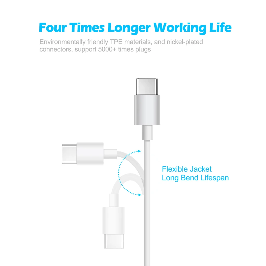 CHOETECH usb type C к USB C кабель для iPhone X XR 2.4A кабель для быстрой зарядки для iPad Macbook
