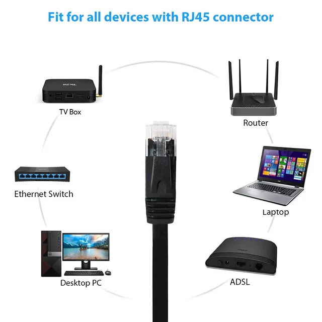 초고속 인터넷을 위한 Cat6 플랫 이더넷 케이블