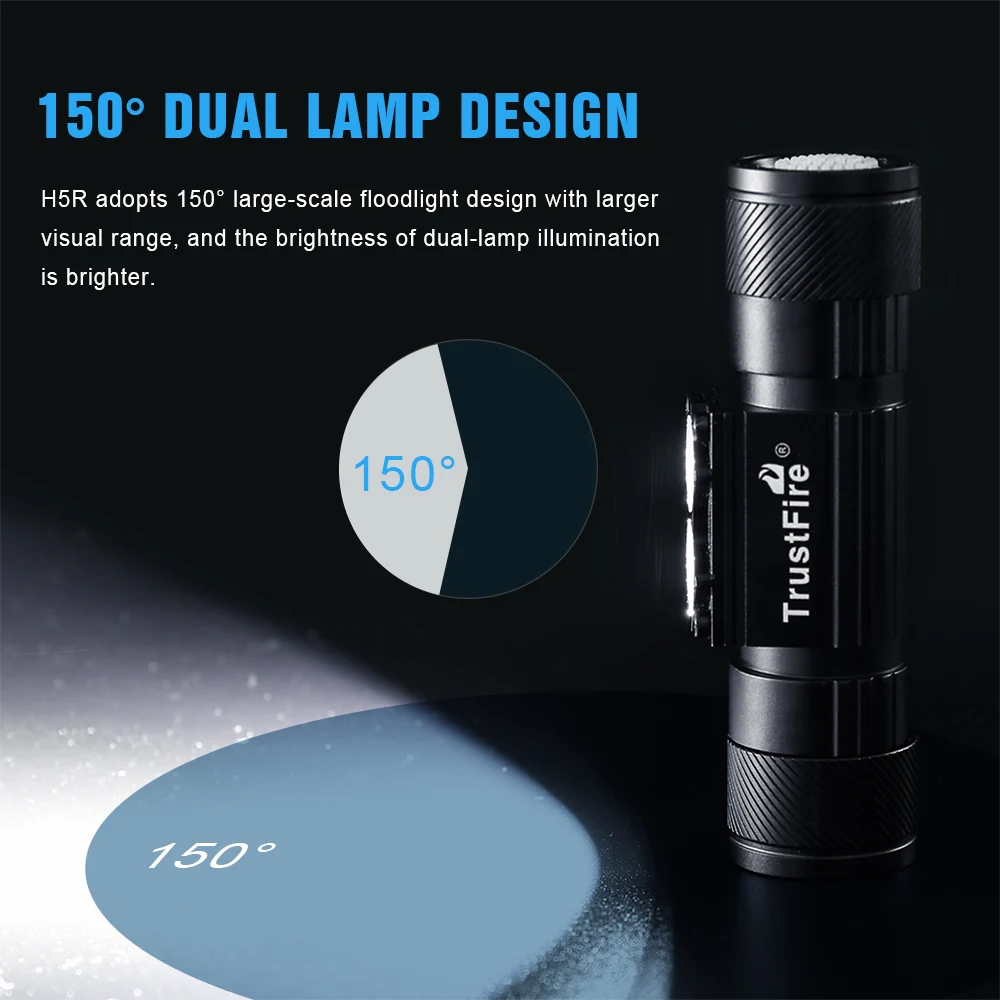 TrustFire H5R Lampe Frontale d'une luminosité maximale de 600 lumens avec 2  X LED, Conception de projecteur à 150&d389 - Cdiscount Bricolage