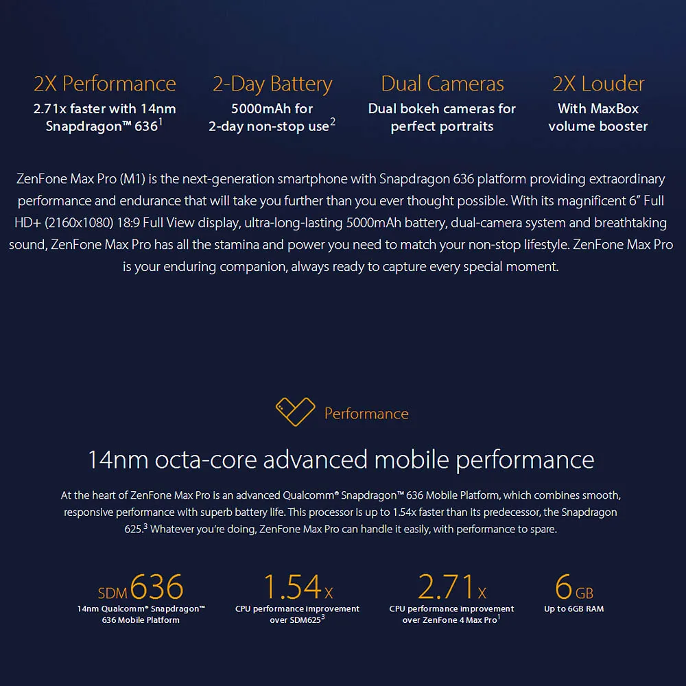Мобильный телефон ASUS ZenFone Max Pro M1, 4G, Восьмиядерный, Android 8,1, 6 ГБ, 64 ГБ, 16 МП, 8 Мп, 6 дюймов, 5000 мА/ч, смартфон с функцией распознавания лица