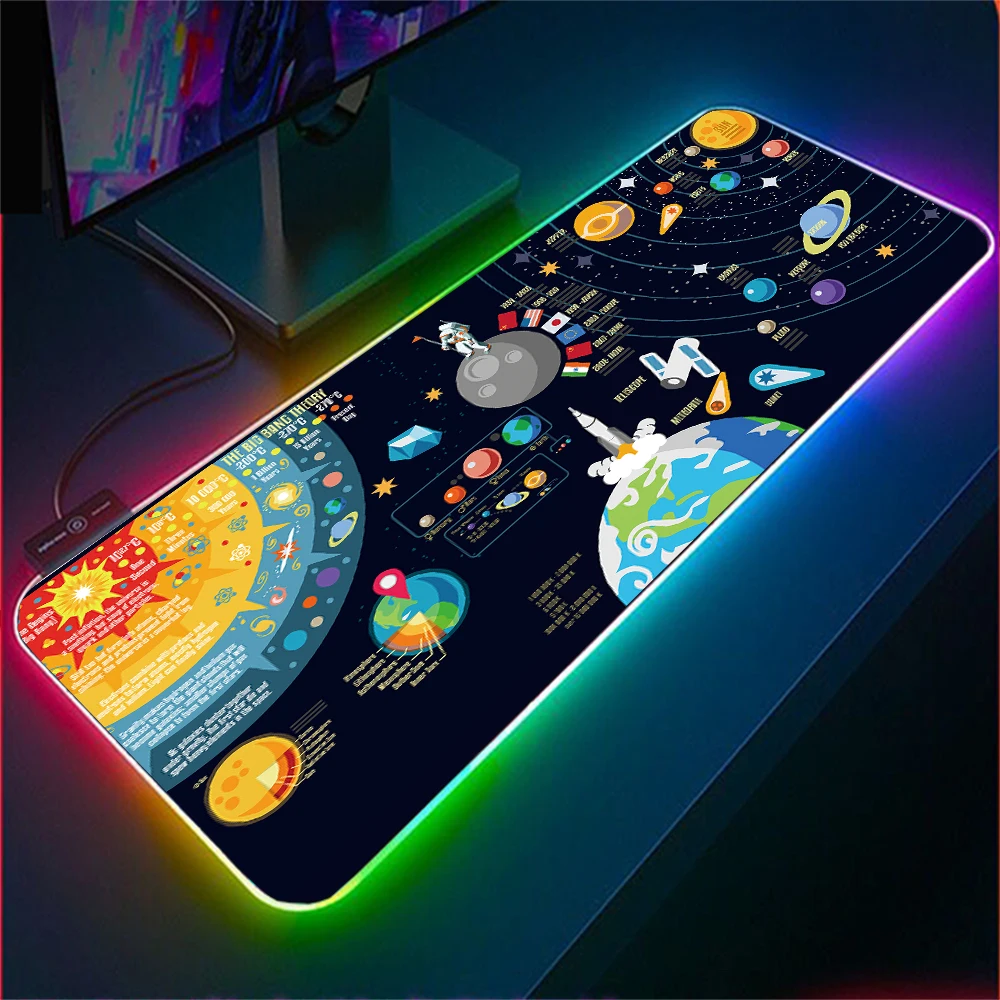 

Mairuige RGB Cosmic knowledge Large Mouse Pad Xxl LED Mouse Pad Game Carpet Gaming accessories mousepad Non-slip mousepad 90x40