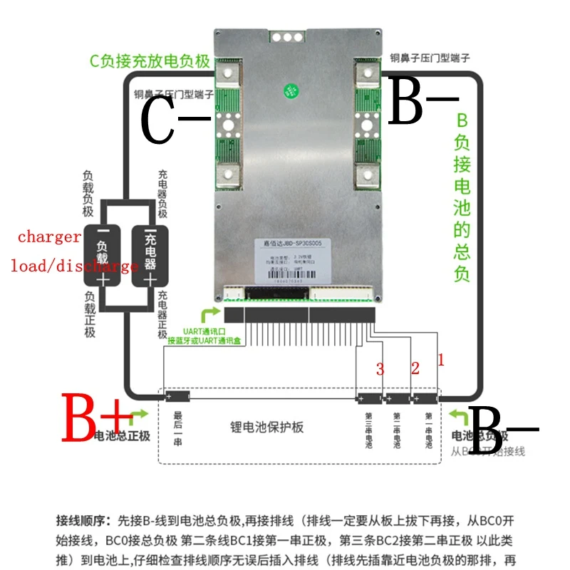 28S 27S 100A 80A 40A 50A 60A 20S до 30S 100v Lifepo4 Смарт BMS pcb баланс BMS 96v 100v с UART android Bluetooth App 21S 24S