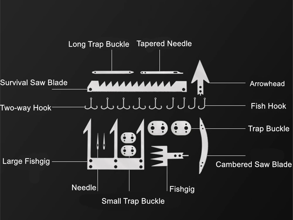 Survival Card 22 In 1 MultiPurpose Pocket Tool Apoc Bot