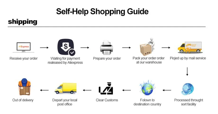 HTB18aKzacfrK1RkSmLyq6xGApXax