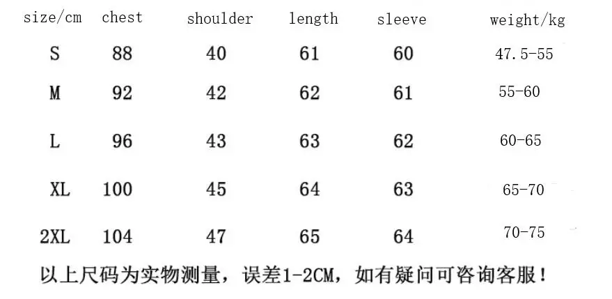 QQ截图20191206101622