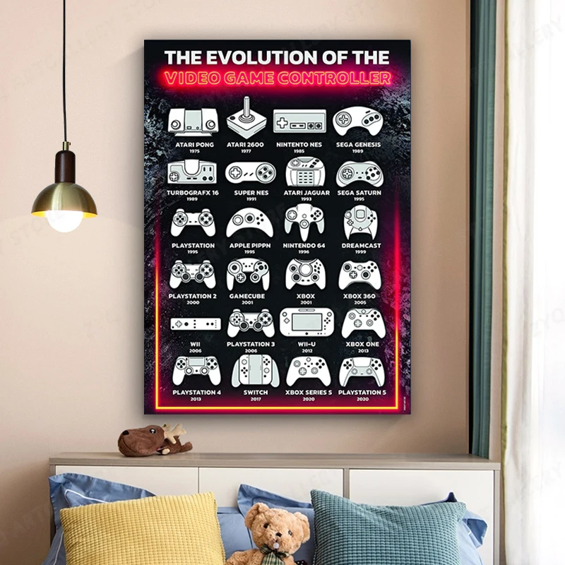 Black and Red Gaming Poster Video Game Controller Evolution Console