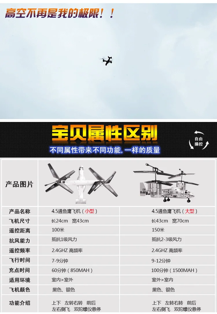Горячая 4,5 канальный Osprey зарядка каплестойкие сменные батареи пульт дистанционного управления Самолет 2,4G модель вертолет Airplan