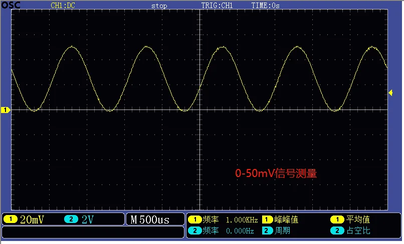 STM32 oscilloscope, 100Mhz sampling rate, oscilloscope tutorial design tutorial OSC508/OSC506