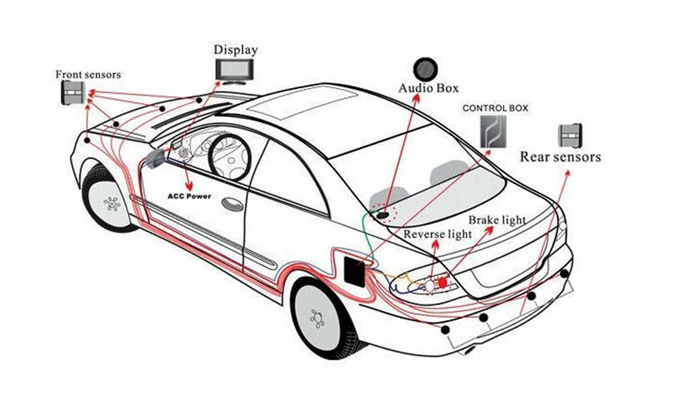OkeyTech парковочные 4 датчика для автомобиля цифровая система parktronic реверсивный радар светодиодный резервный установочный адаптер с зуммером отправить дрель