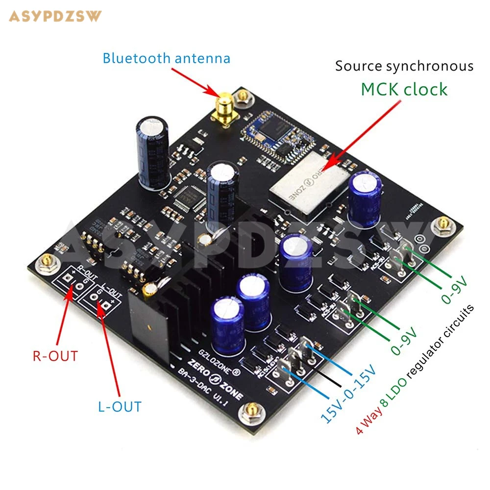 Профессиональная версия BA-3 HIFI QCC3008+ AK4493EQ чистый Bluetooth 5,0 DAC декодер плата с MKC часы