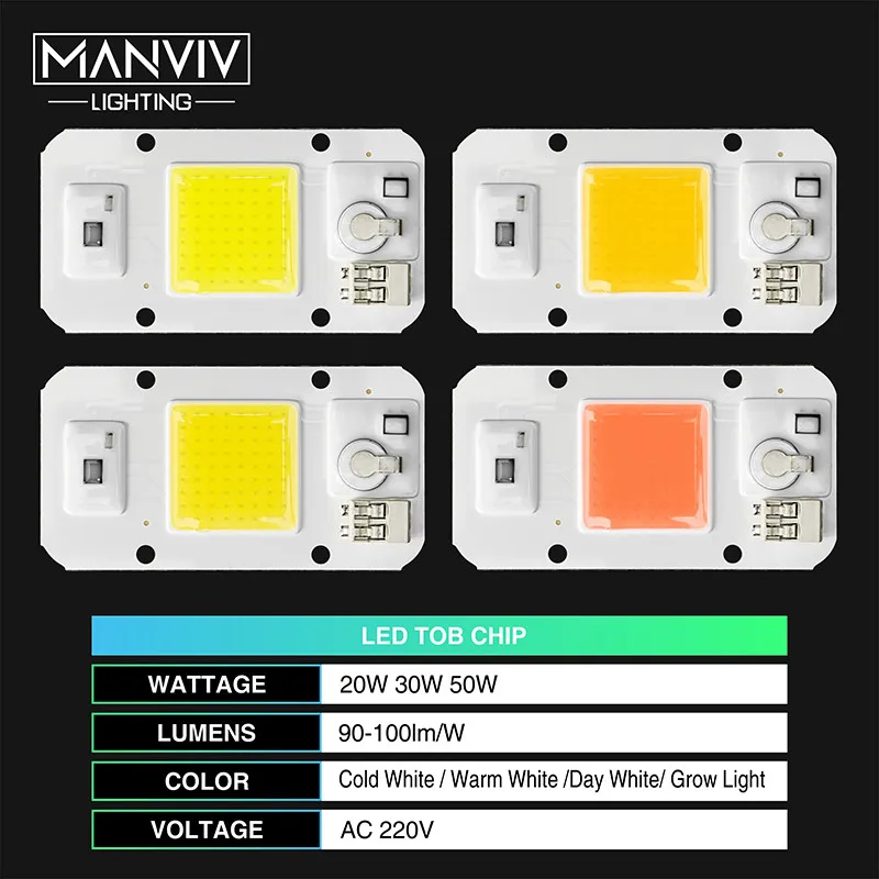 5 шт. светодиодный чип COB 20 Вт 30 Вт 50 Вт Теплый Холодный белый свет для выращивания с регулируемой яркостью не нужен драйвер DIY для Светодиодный светодиодная лампочка прожектор