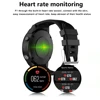 Smart Electronics