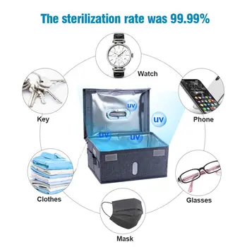 

UV Disinfection Bag Convenient Outside Storage for Beauty Tools/Baby /Personal with USB Charging UV 99% Cleaning Floding Bag