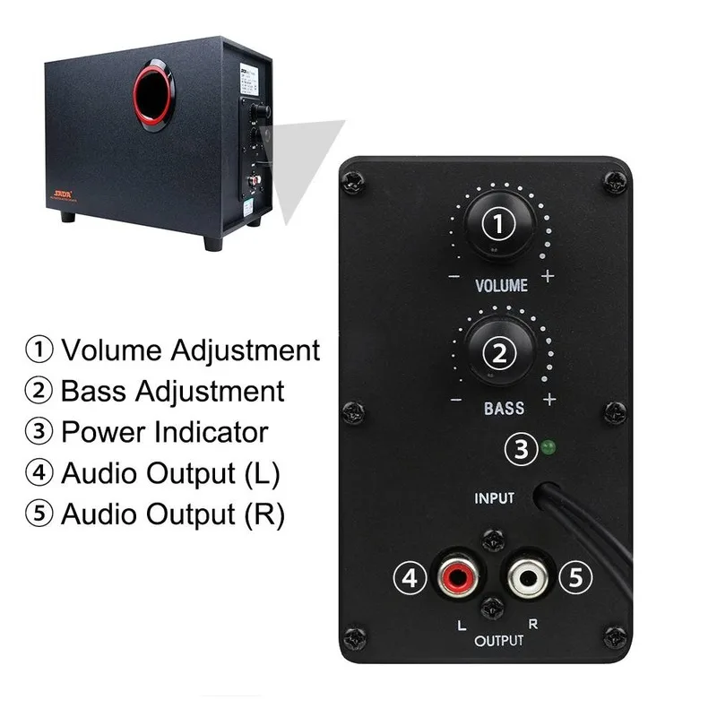 Home Theater Multimedia PC Mini Speaker Knob USB 3.5mm Audio Plug Wireless Desktop Portable Speaker Subwoofer Computer Speaker Home Theater Multimedia PC Mini Speaker Knob USB 3.5mm Audio Plug Wireless Desktop Portable Speaker Subwoofer Computer Speaker
