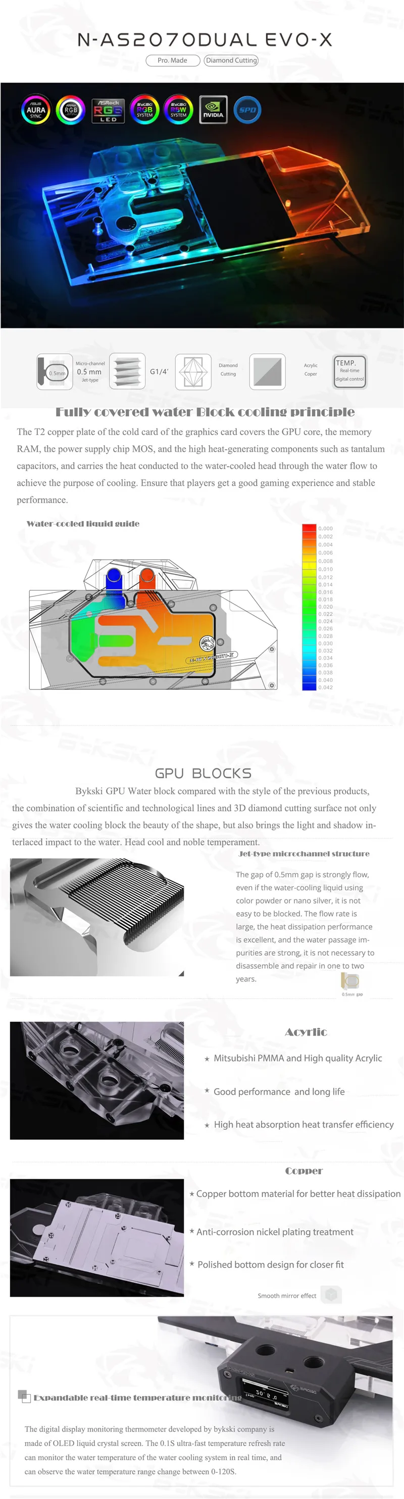 Bykski полный охват RGB/A-RGB GPU водный блок для VGA ASUS DUAL RTX2070 O8G EVO видеокарта N-AS2070DUAL EVO-X
