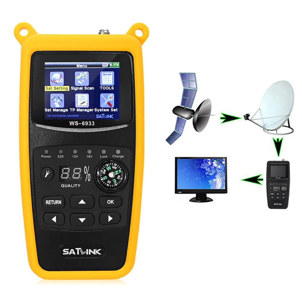 Satlink WS-6933 DVB-S2 FTA Digital Satellite Signal Finder Meter Signal Detector Compact US Plug Digital Satellite Signal