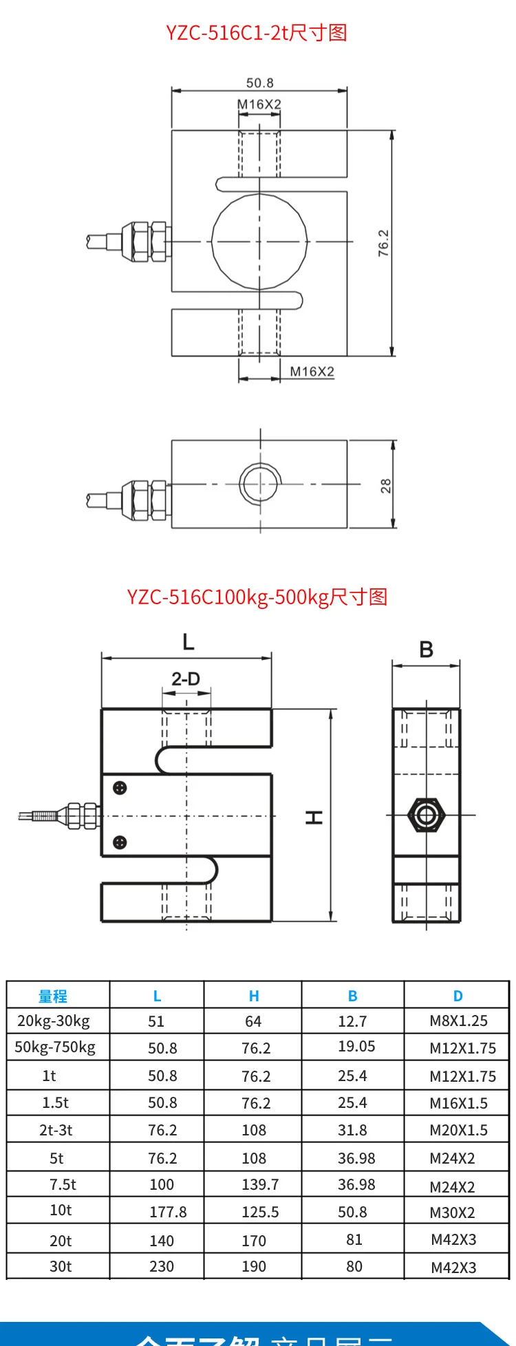 1/2/4 lots yzc-161e 50 kg Corps Balance Capteur humaine Balance Pesage berceau Cl 