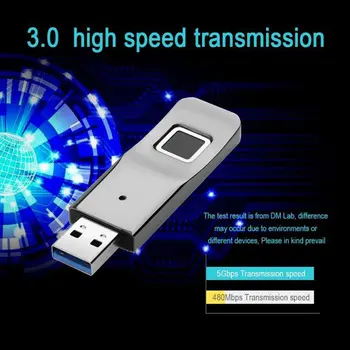 

Usb3.0 Smart Fingerprint Encryption U Disk 32G Chip Usb2.0 Output Plane Collector Civil Fingerprint Collector