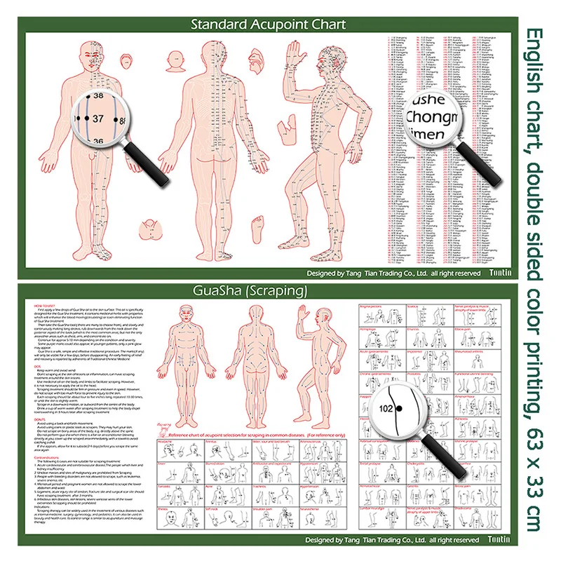 Оптом и в розницу традиционный массажный инструмент массаж скребком гуаша доска