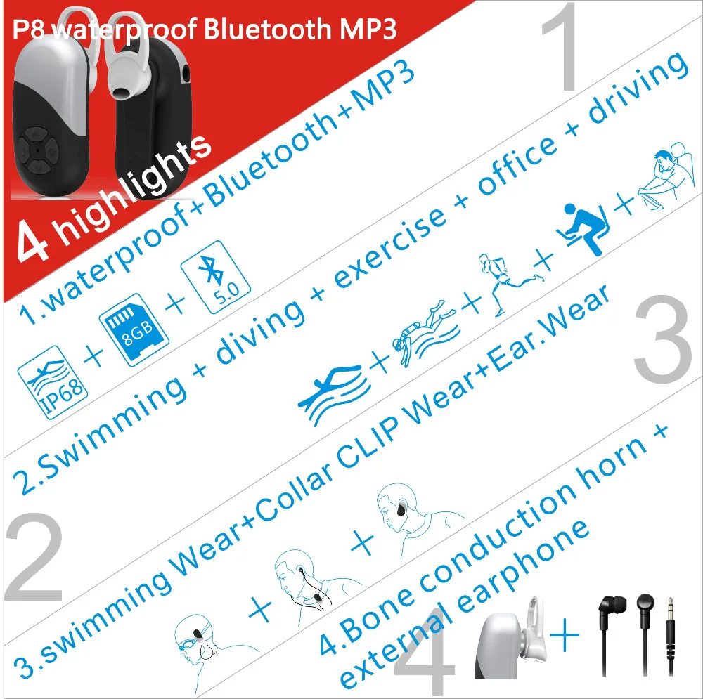 Дайвинг bluetooth 5,0 наушники костной проводимости MP3 наушники для плавания беспроводной музыкальный плеер стерео наушники SD карта A8