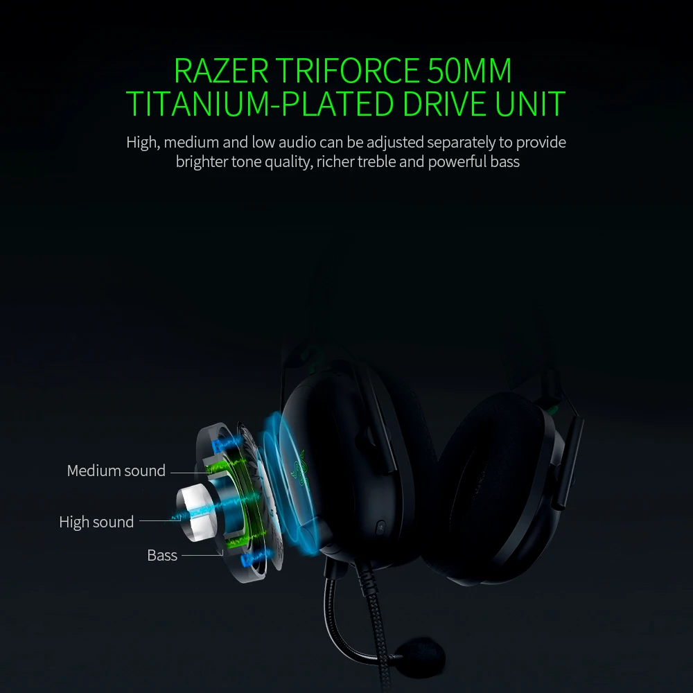 Razer BlackShark V2 SE Headset Gaming 
