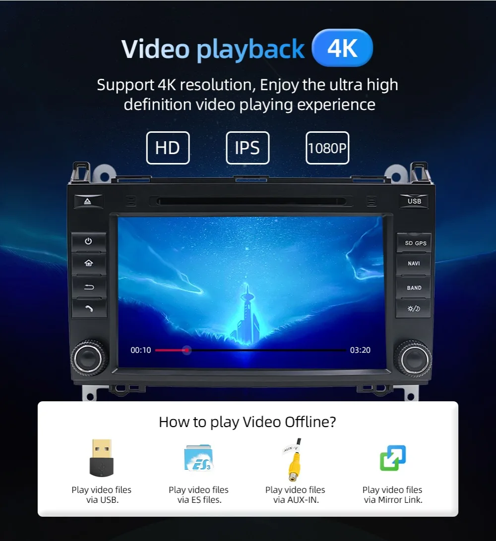 Clearance 4G+64G Android 9 For Mercedes Benz Sprinter B200 W209 W169 B-class W245 B170 Vito W639 2 DIN Car DVD player Radio GPS multimedia 10