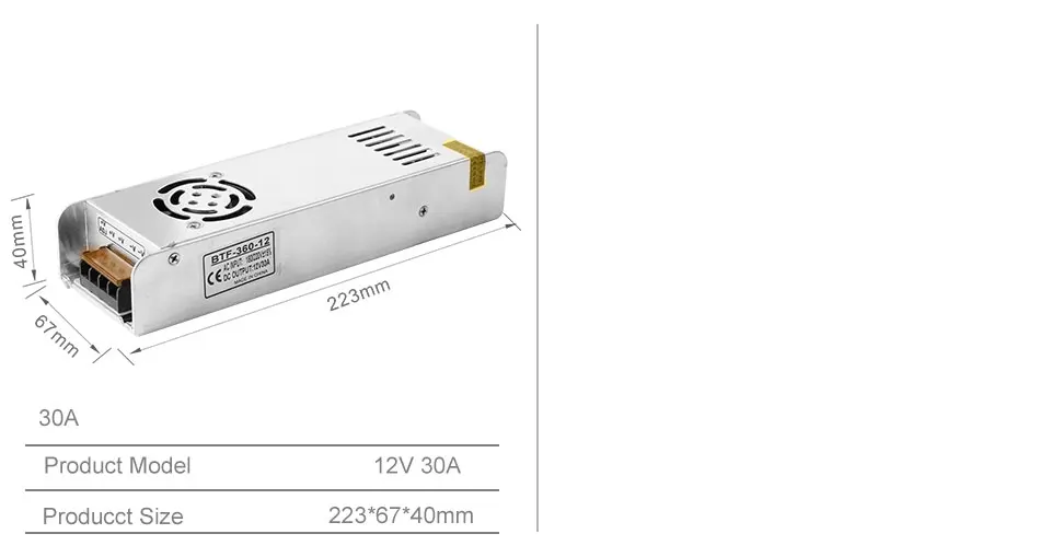 12V Питание 5A/10A/12.5A/15A/16.5A/20A/30A переключатель светодиодный трансформатор переменного тока 110 V-220 V светодиодный драйвер адаптер трансформаторы