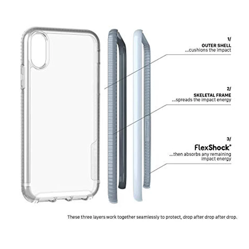 Для iphone 7 8 Plus чехол чистый прозрачный противоударный 10FT/3 м Защитная крышка для iphone xs max x xr xs чехол для iphone 11 11 pro max