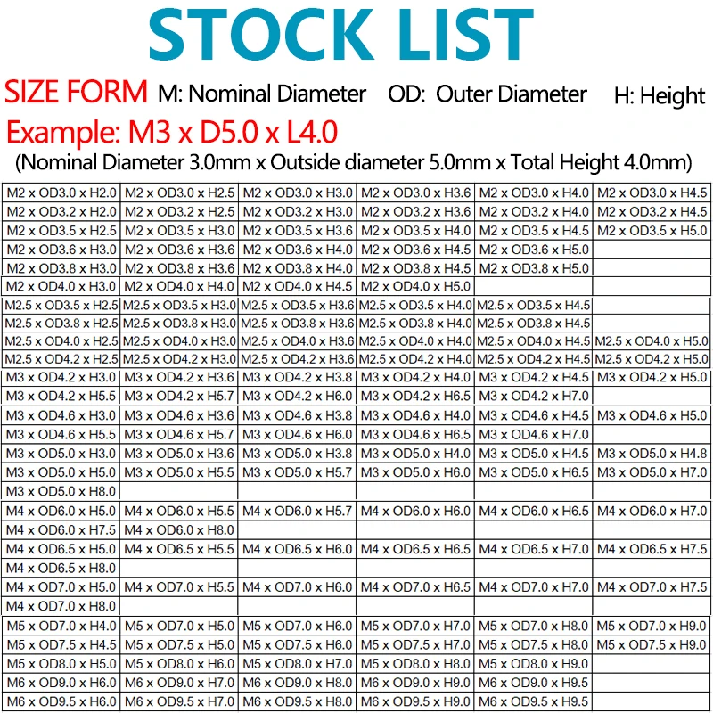 널링 황동 내장 너트 M3 스레드 열 세트 삽입 IUB IUC 인쇄용 3D 프린터 액세서리 부품 지원 맞춤형 50PCS