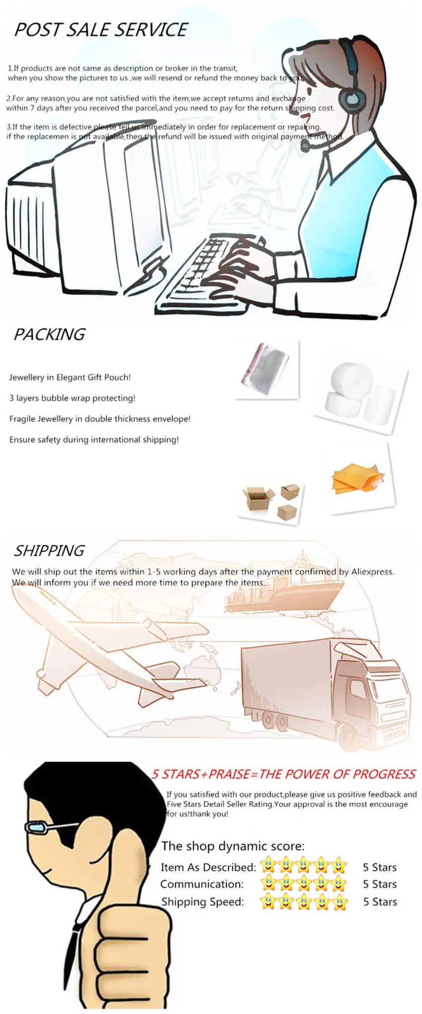 完整版售后服务