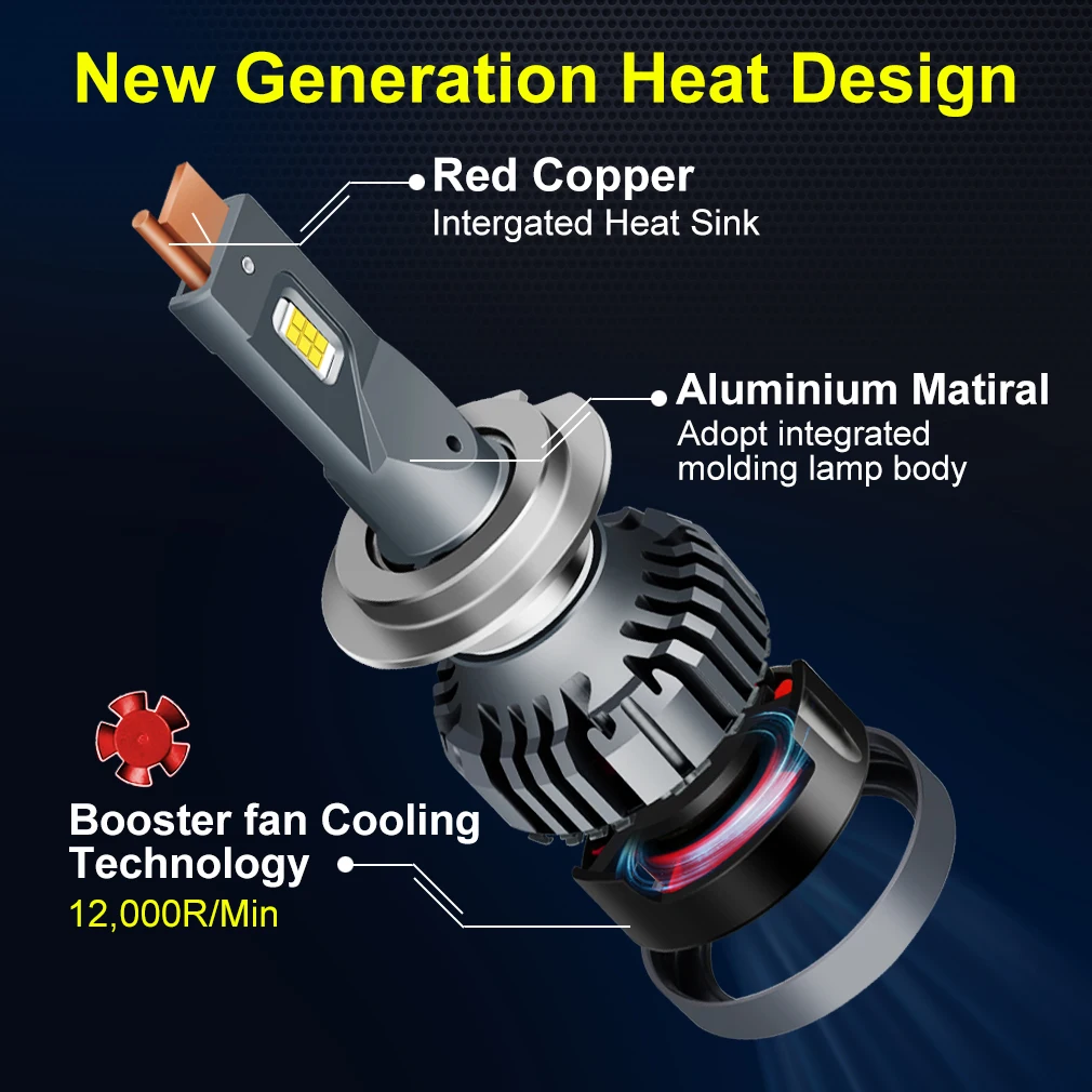 LED Car Headlight Bulbs H4 H7 H1 H3 H8 H11 H3 HB2 9003 HB3 9005 HB4 9006 6500K 110W 2Pcs led car lights led lights led bulbs led headlights led car headlights car headlamps