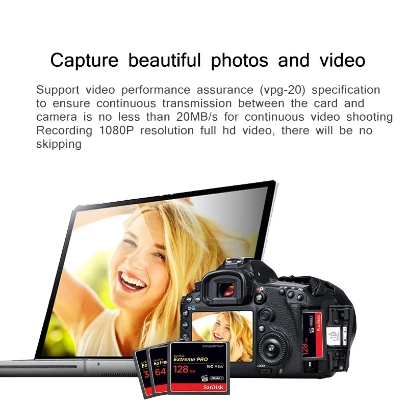 Original SanDisk Extreme PRO CompactFlash CF Card 128GB 64GB 32GB High Speed Compact Flash Card for DSLR and HD Camcorder