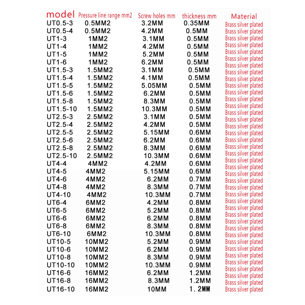 OTUT?Ӯ 340PCS  31402g(?30g)?(5)