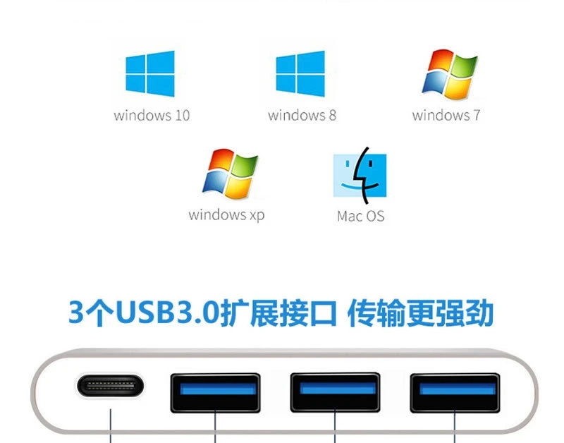Type-cHUB3.0 конвертер Многофункциональный узловой центр usb3.1 сплиттер pd зарядка USB3.0 док-станция